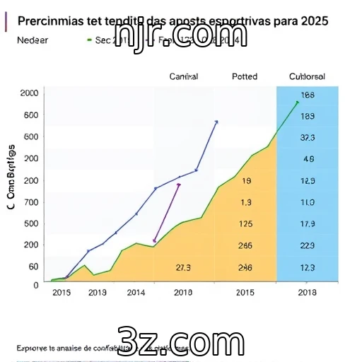 njr.com Apostas esportivas: O que esperar dos próximos campeonatos